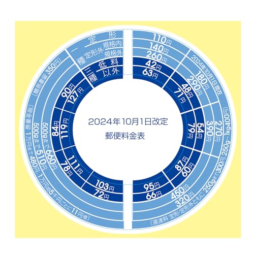 xxxxxMas様　確認用 楽天市場】プラス (PLUS) レタースケール NO.320 専用 2024年10